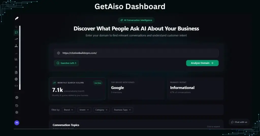 GetAiso platform showing content analysis and schema markup recommendations to improve visibility in AI answers.