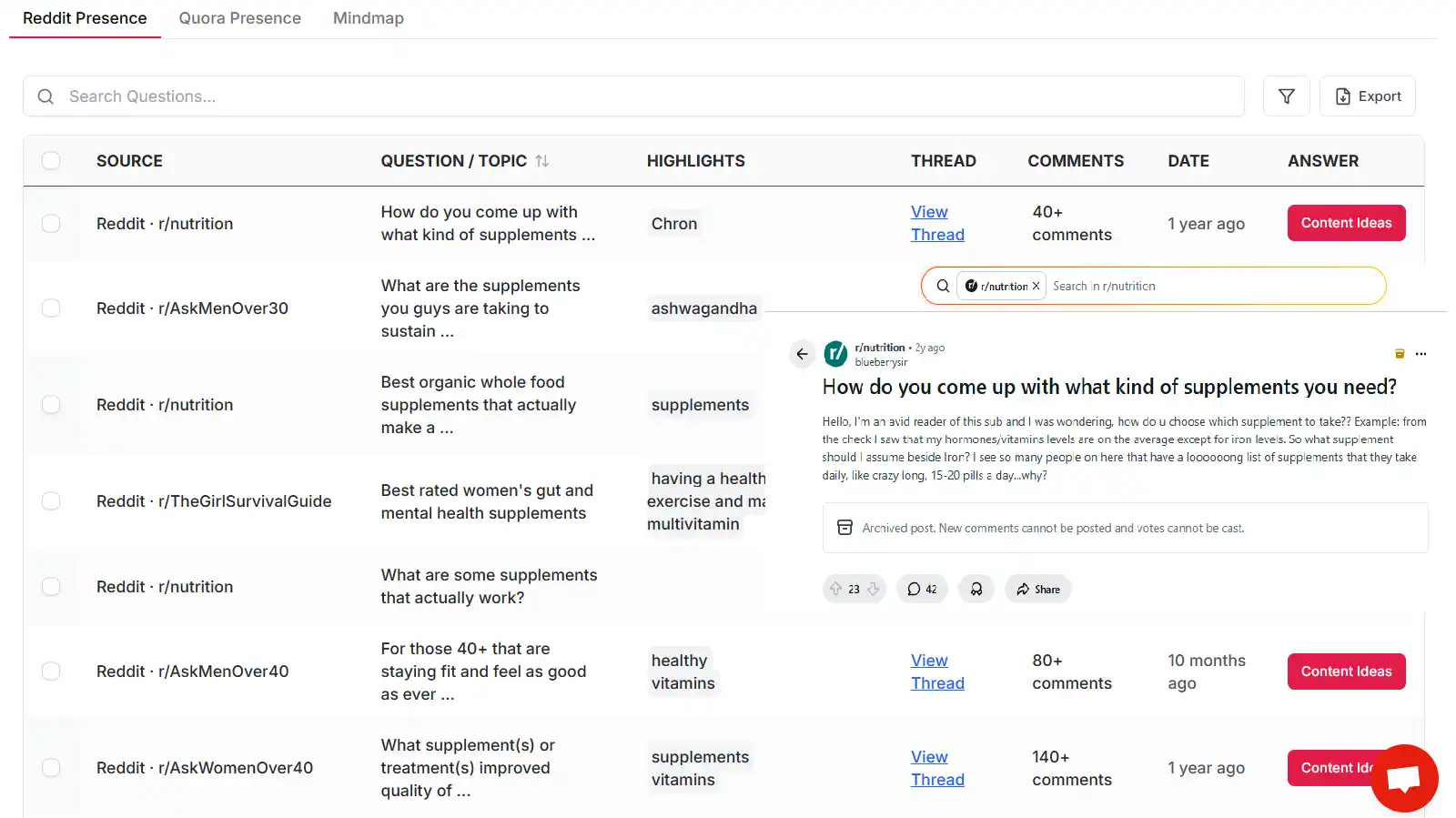 Keywordly interface showing automated keyword clusters grouped alongside relevant Reddit conversational research.