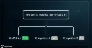 Next token prediction mechanism showing probability scores for AI brand visibility